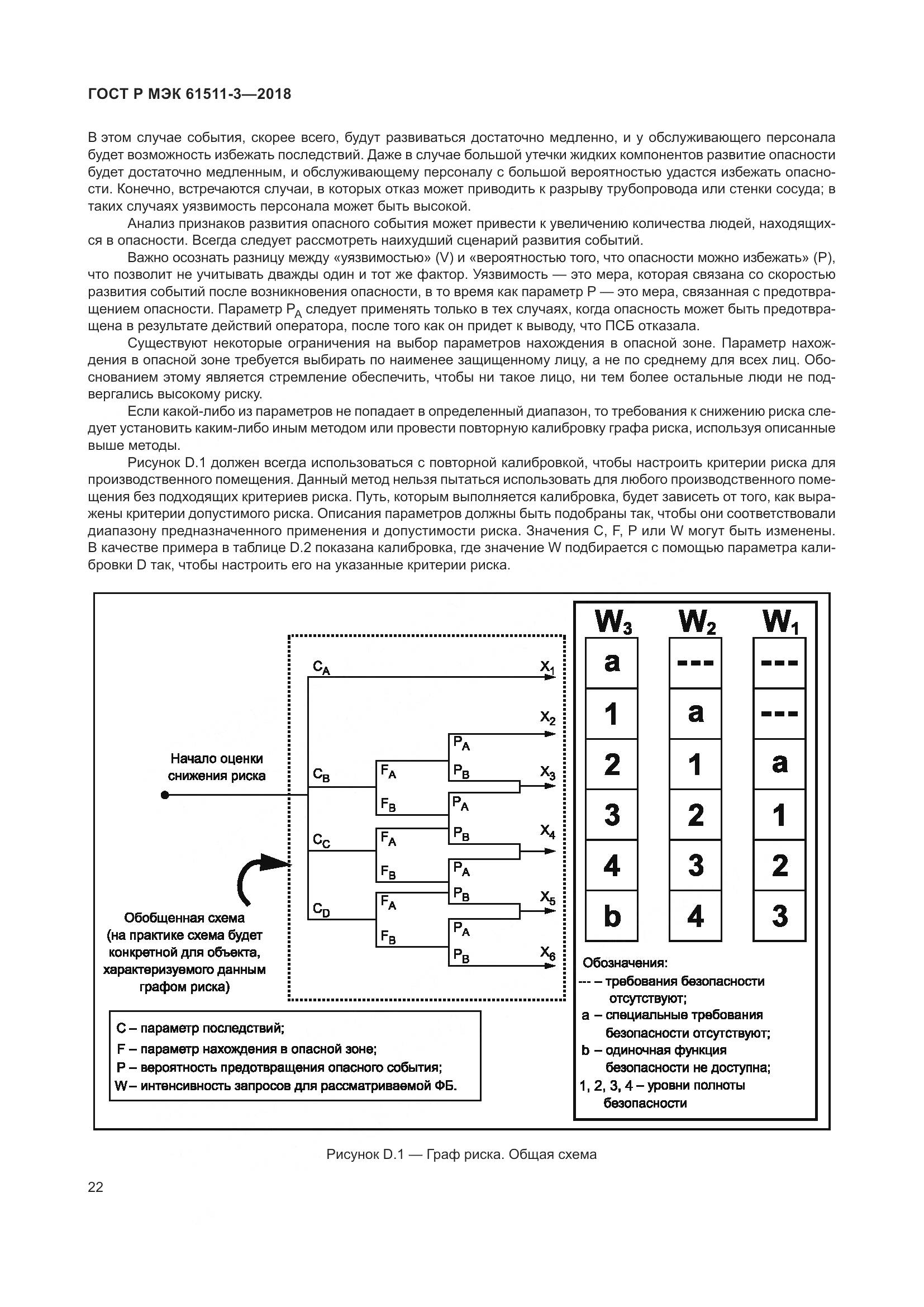 ГОСТ Р МЭК  61511-3-2018, страница 28