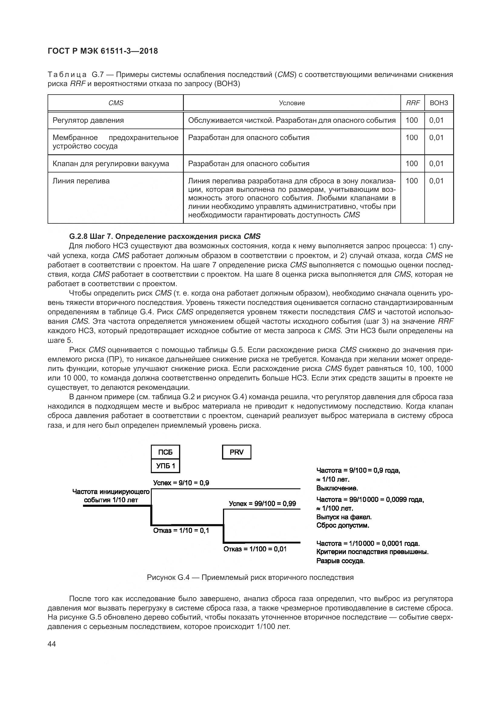 ГОСТ Р МЭК 61511-3-2018, страница 50