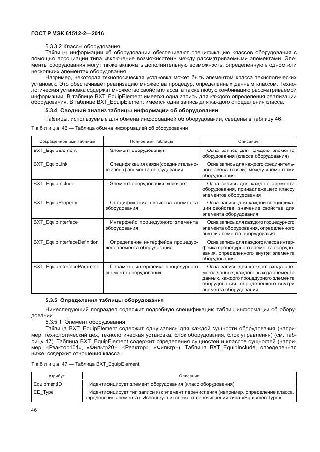 ГОСТ Р МЭК 61512-2-2016, страница 50