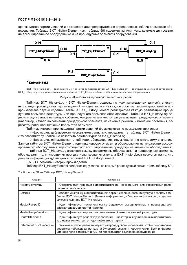 ГОСТ Р МЭК 61512-2-2016, страница 58