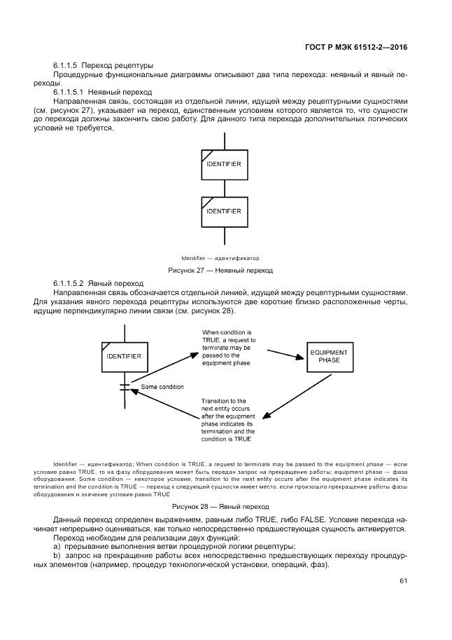 ГОСТ Р МЭК 61512-2-2016, страница 65