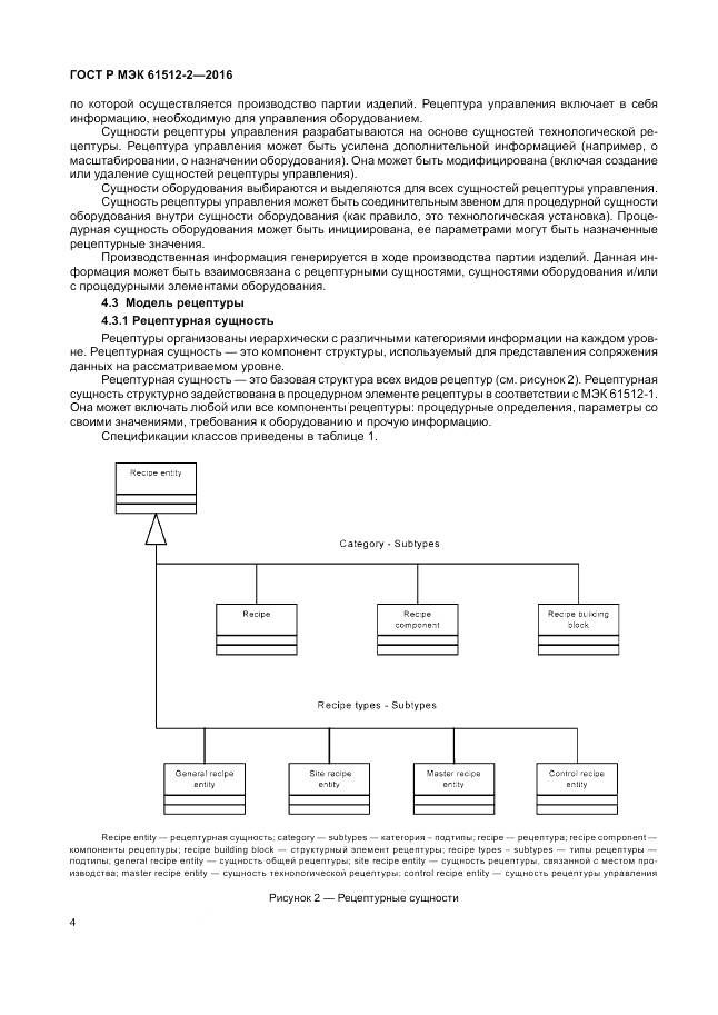 ГОСТ Р МЭК 61512-2-2016, страница 8