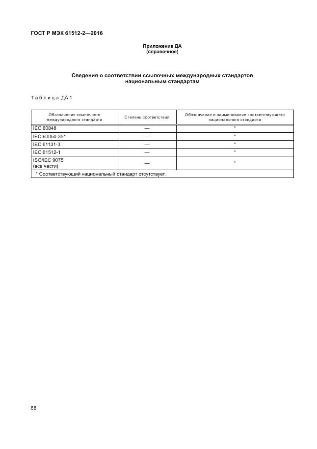 ГОСТ Р МЭК 61512-2-2016, страница 92