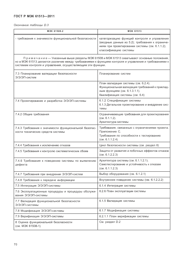 ГОСТ Р МЭК  61513-2011, страница 74