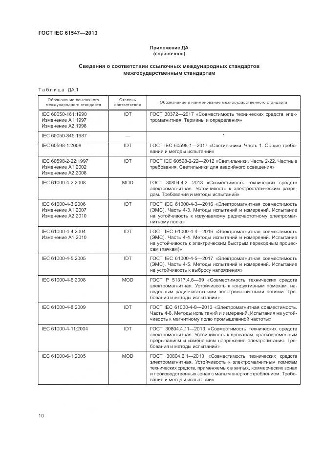 ГОСТ IEC  61547-2013, страница 14