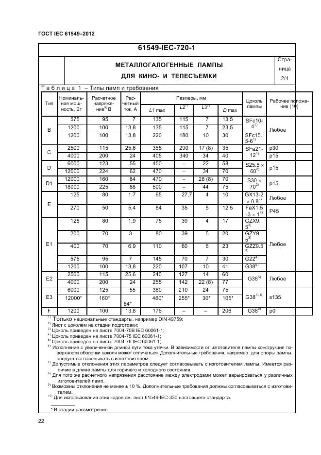 ГОСТ IEC 61549-2012, страница 26