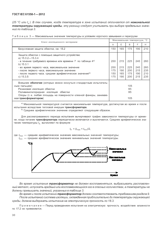 ГОСТ IEC 61558-1-2012, страница 37