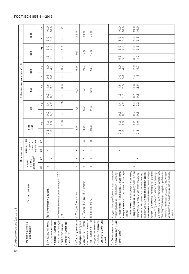 ГОСТ IEC 61558-1-2012, страница 71