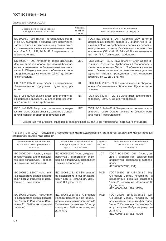 ГОСТ IEC 61558-1-2012, страница 131