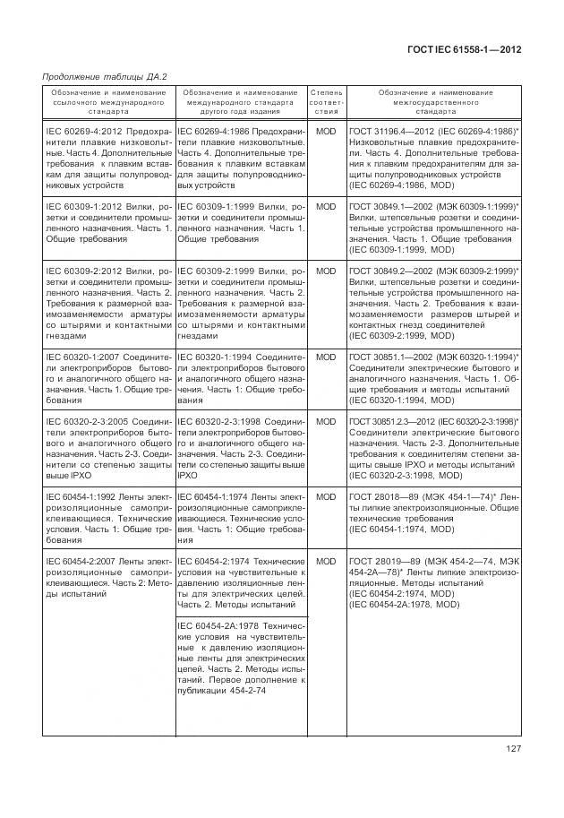 ГОСТ IEC 61558-1-2012, страница 134