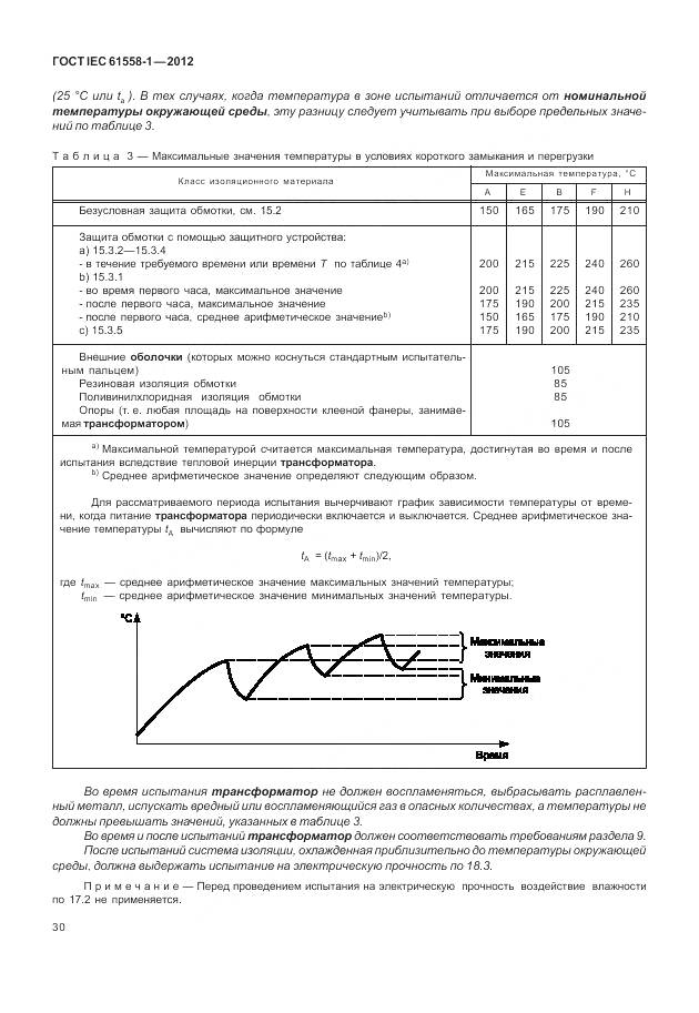 ГОСТ IEC 61558-1-2012, страница 37