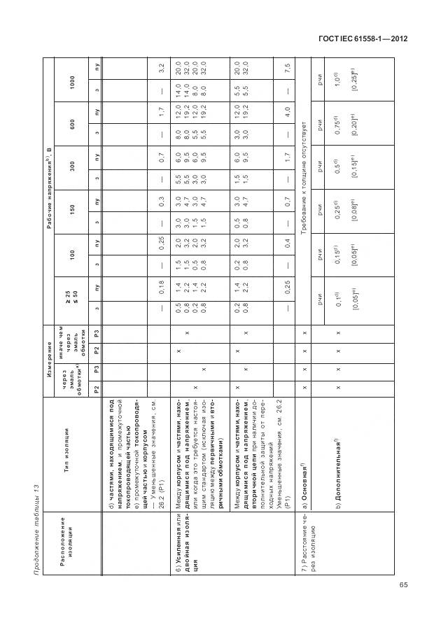 ГОСТ IEC 61558-1-2012, страница 72