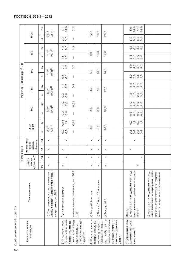 ГОСТ IEC 61558-1-2012, страница 89