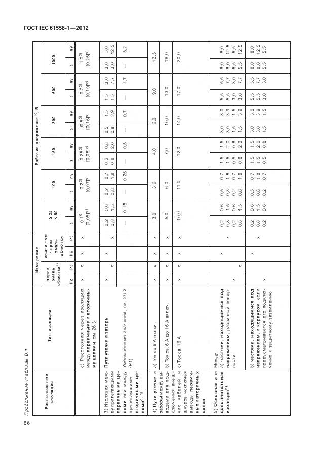 ГОСТ IEC 61558-1-2012, страница 93