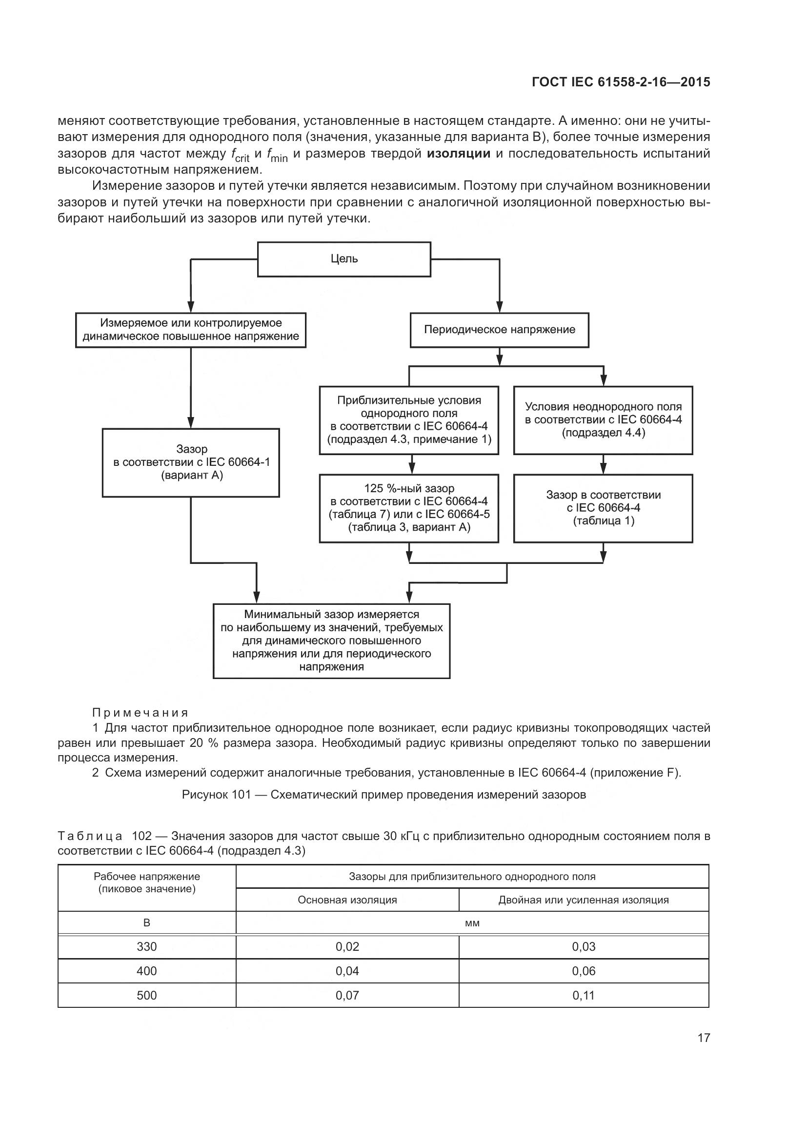 ГОСТ IEC 61558-2-16-2015, страница 23