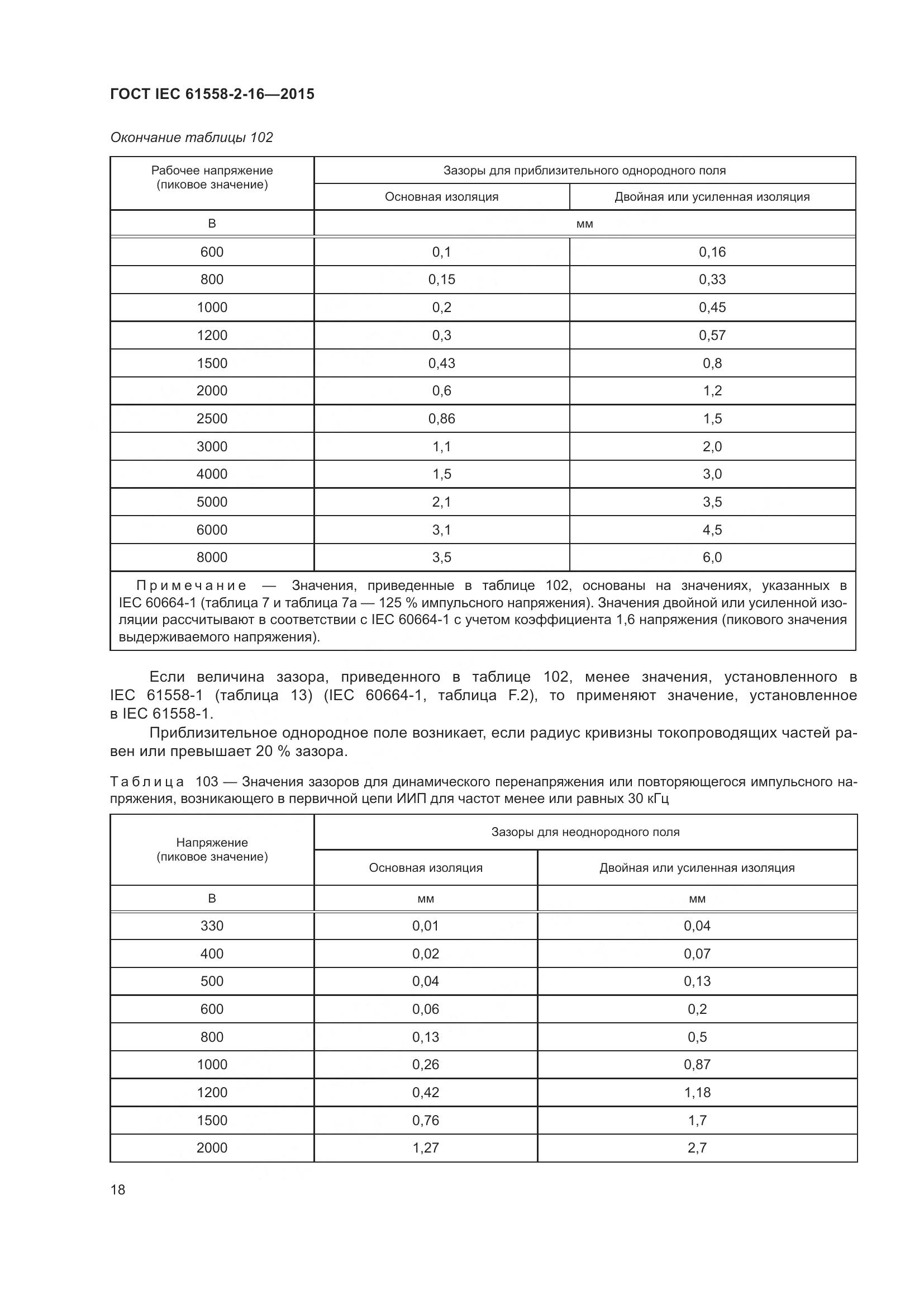 ГОСТ IEC 61558-2-16-2015, страница 24