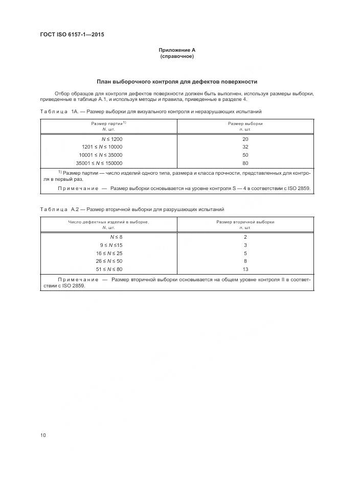 ГОСТ ISO 6157-1-2015, страница 15