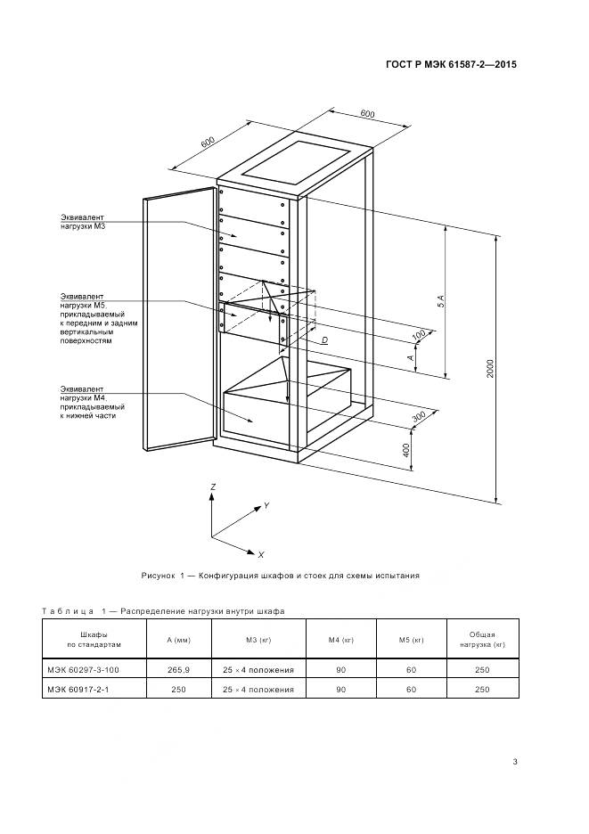 ГОСТ Р МЭК 61587-2-2015, страница 7