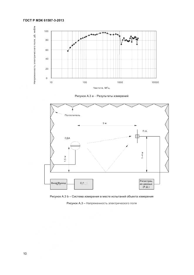 ГОСТ Р МЭК 61587-3-2013, страница 14