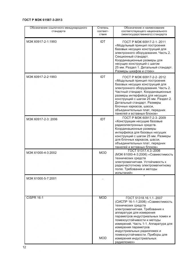 ГОСТ Р МЭК 61587-3-2013, страница 16