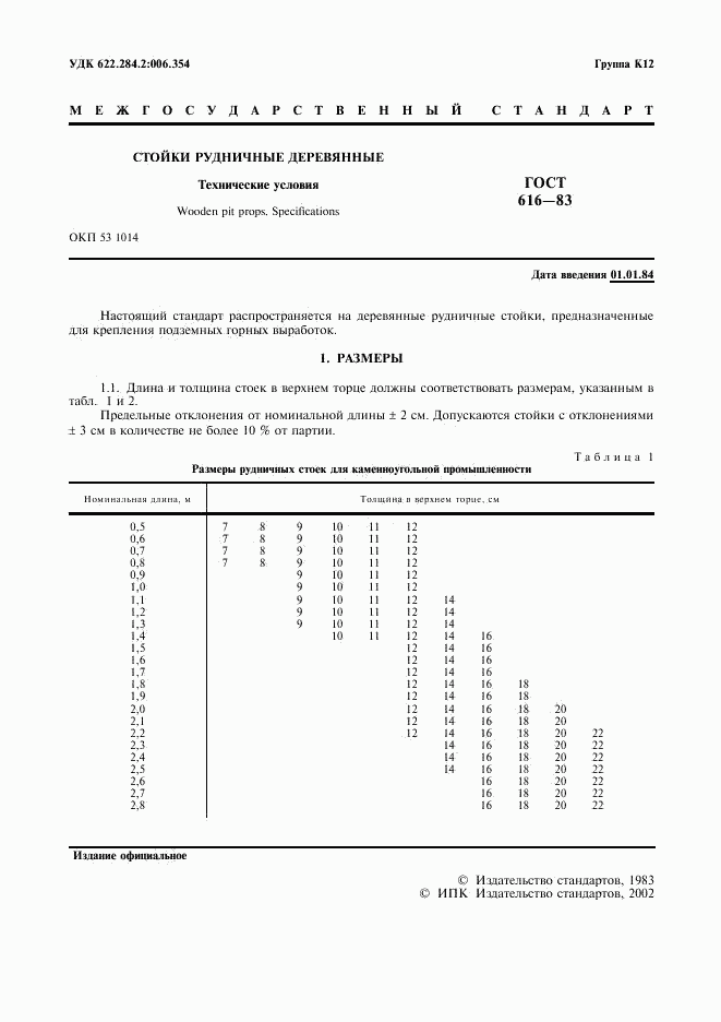 ГОСТ 616-83, страница 2