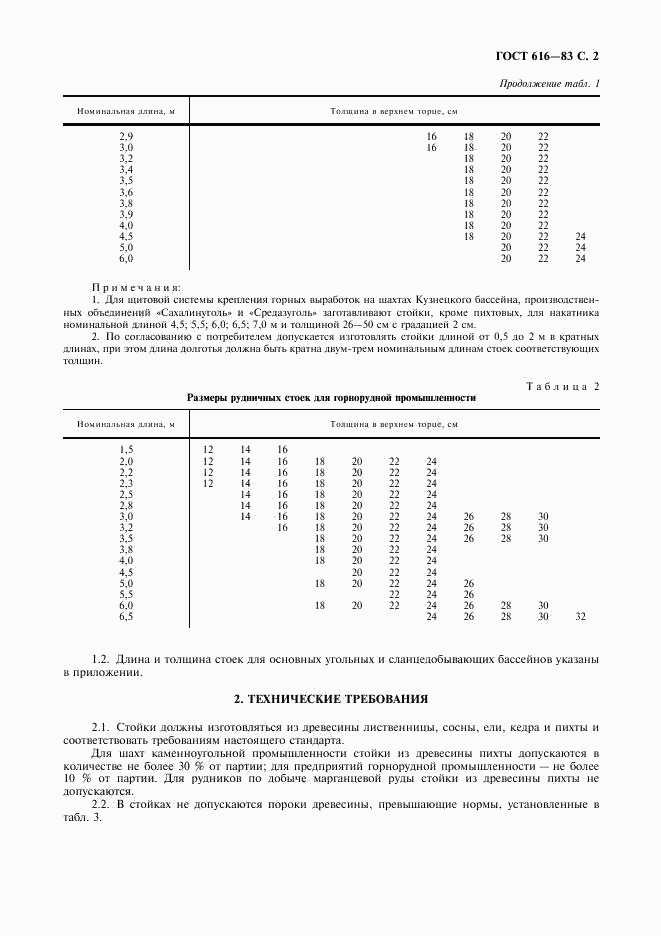 ГОСТ 616-83, страница 3