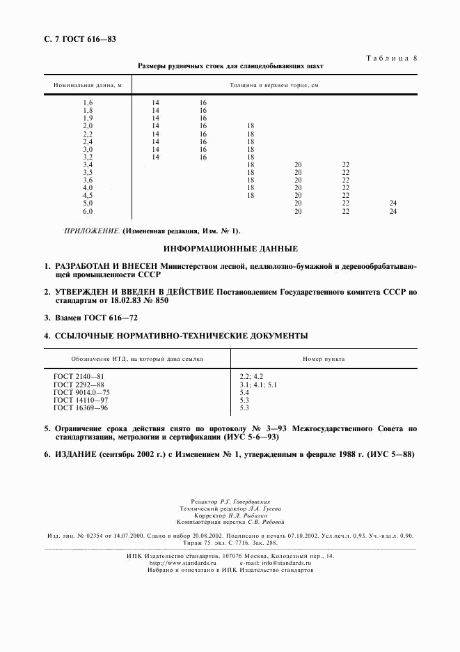 ГОСТ 616-83, страница 8