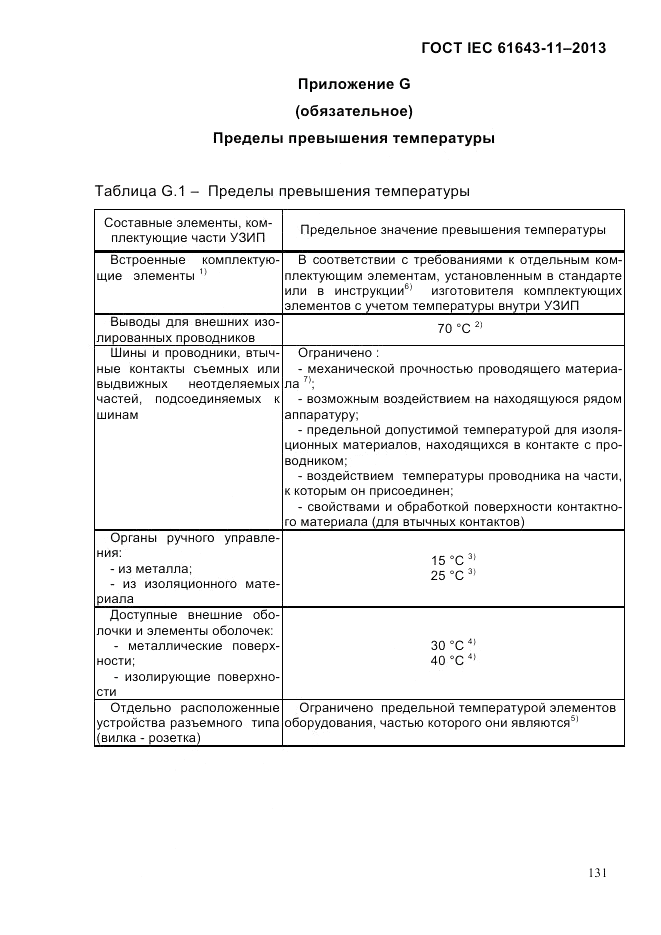 ГОСТ IEC 61643-11-2013, страница 137