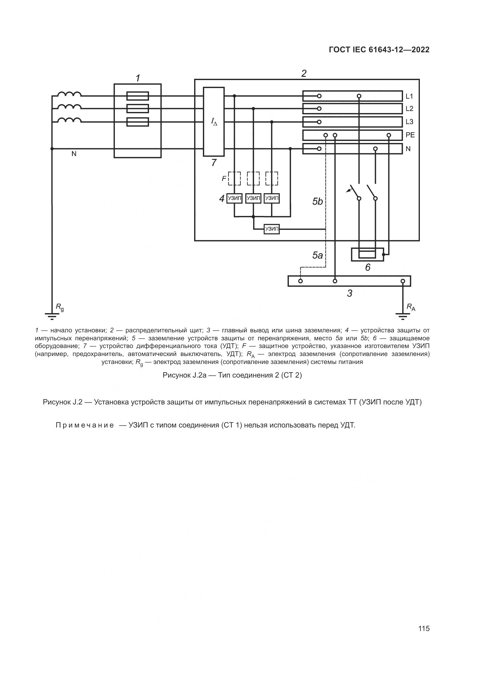ГОСТ IEC 61643-12-2022, страница 121
