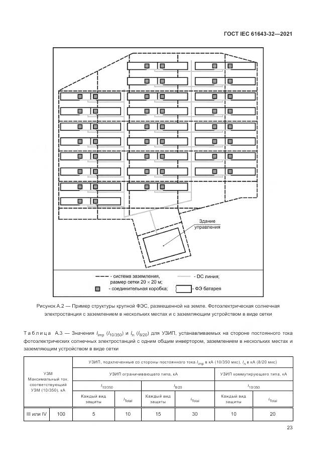 ГОСТ IEC  61643-32-2021, страница 29