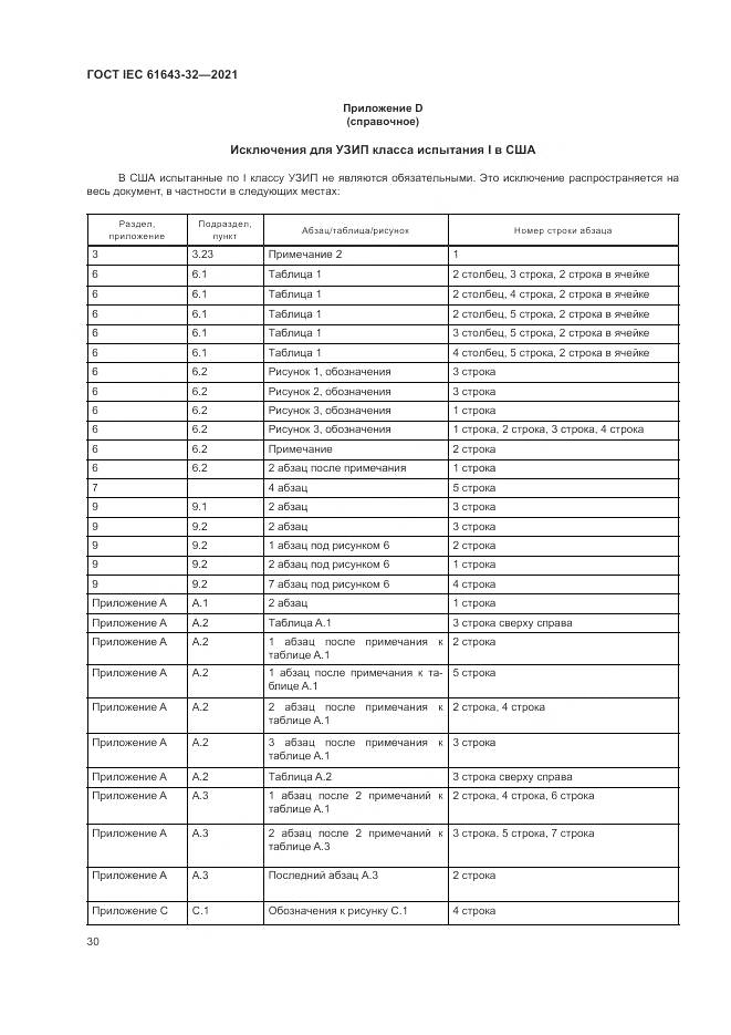 ГОСТ IEC  61643-32-2021, страница 36
