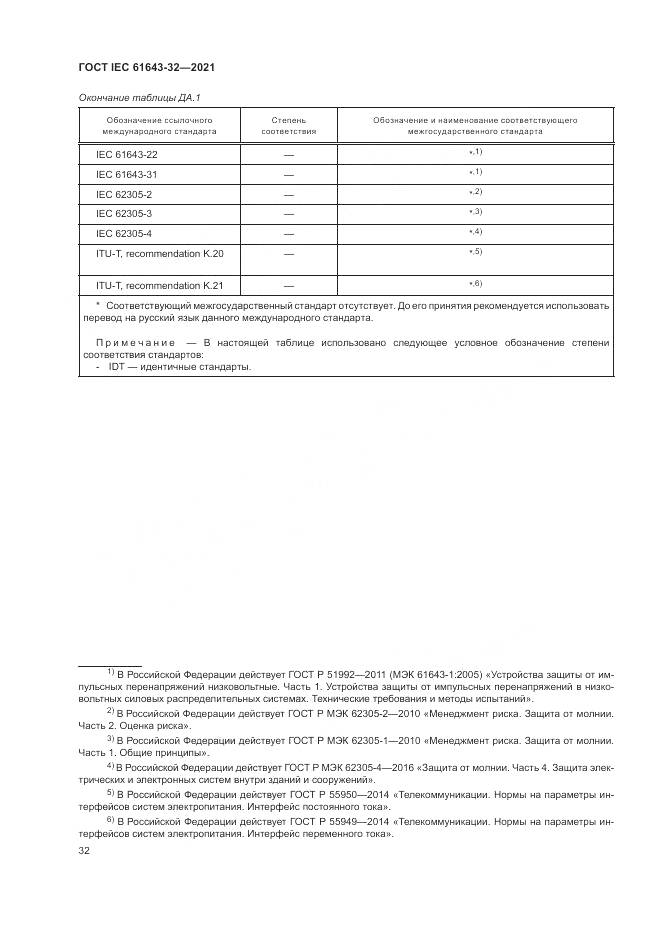 ГОСТ IEC  61643-32-2021, страница 38