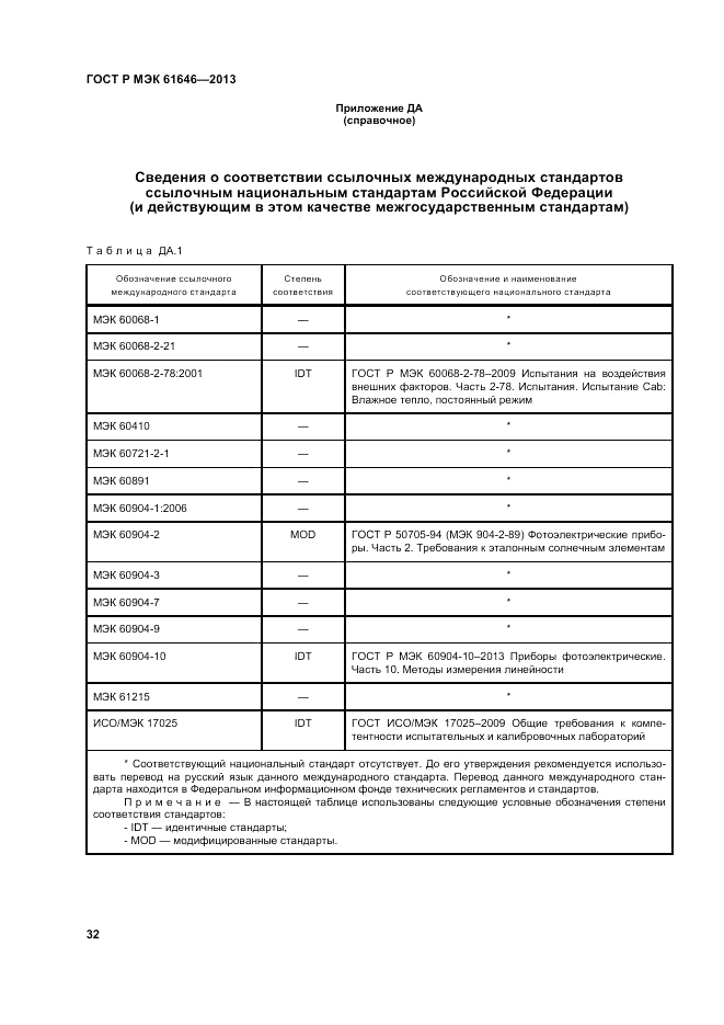 ГОСТ Р МЭК  61646-2013, страница 36
