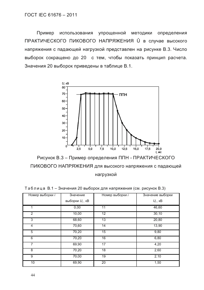 ГОСТ IEC 61676-2011, страница 50