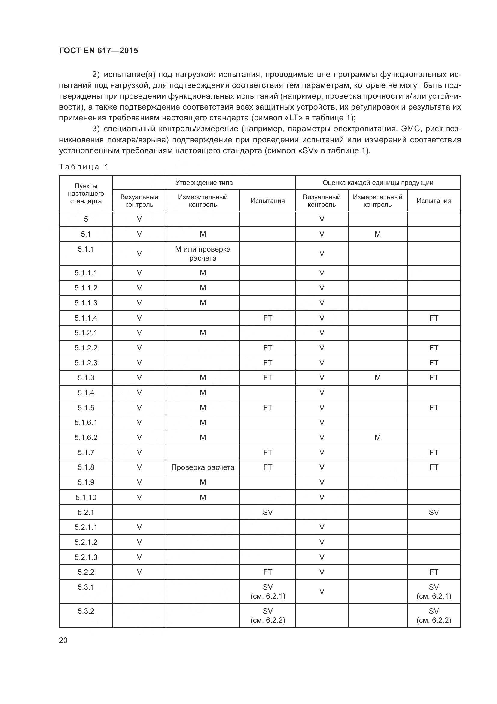 ГОСТ EN 617-2015, страница 26