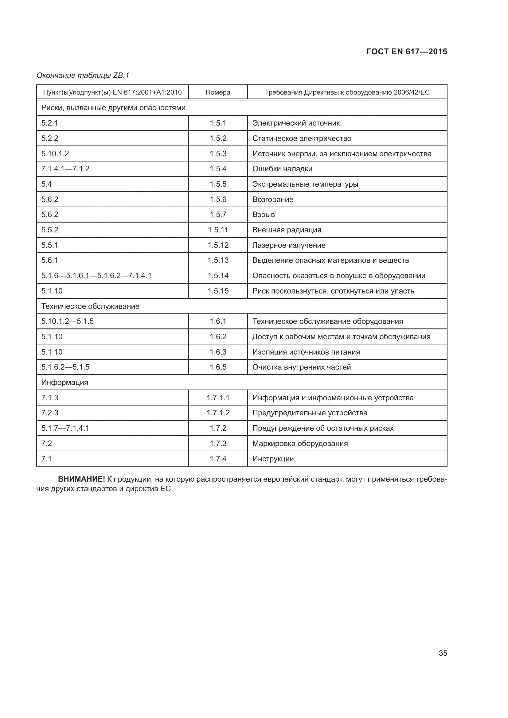 ГОСТ EN 617-2015, страница 41