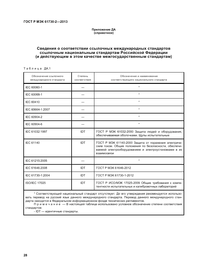 ГОСТ Р МЭК  61730-2-2013, страница 32