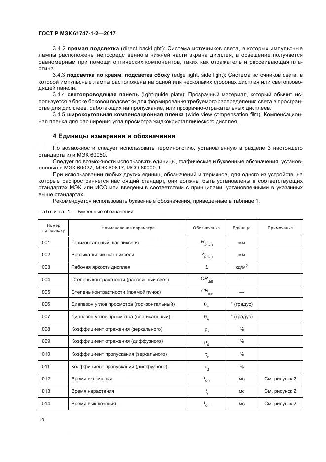 ГОСТ Р МЭК  61747-1-2-2017, страница 16