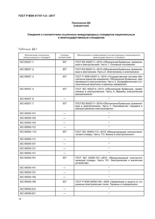 ГОСТ Р МЭК  61747-1-2-2017, страница 20
