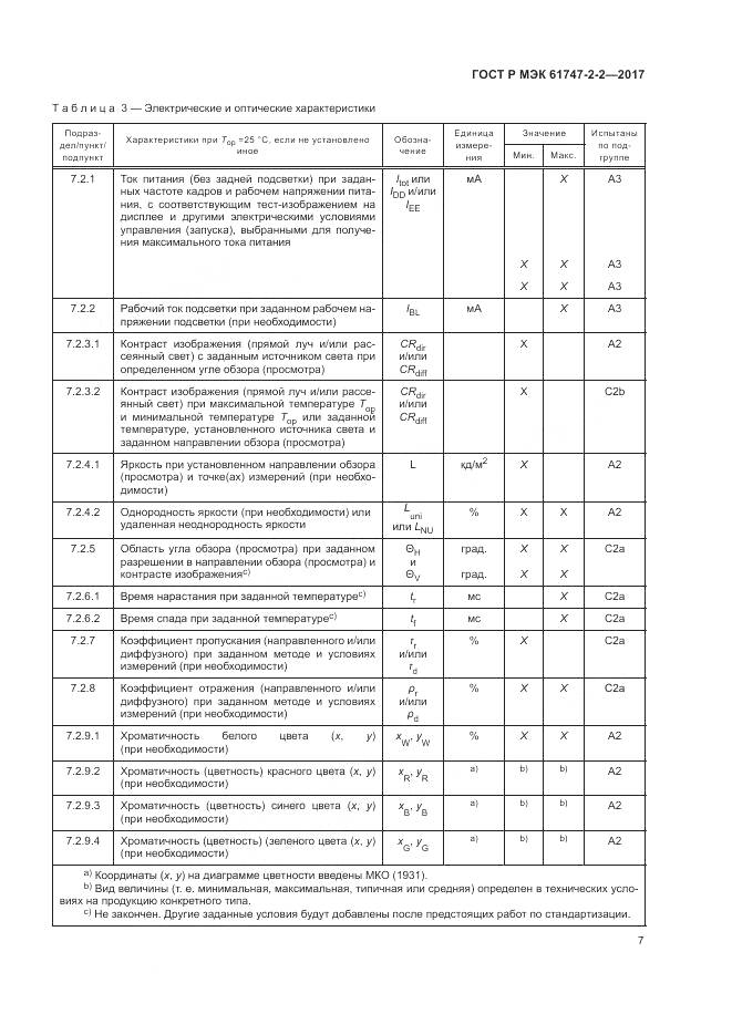 ГОСТ Р МЭК 61747-2-2-2017, страница 13
