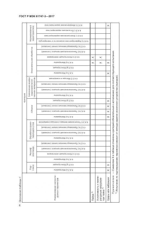 ГОСТ Р МЭК 61747-3-2017, страница 14