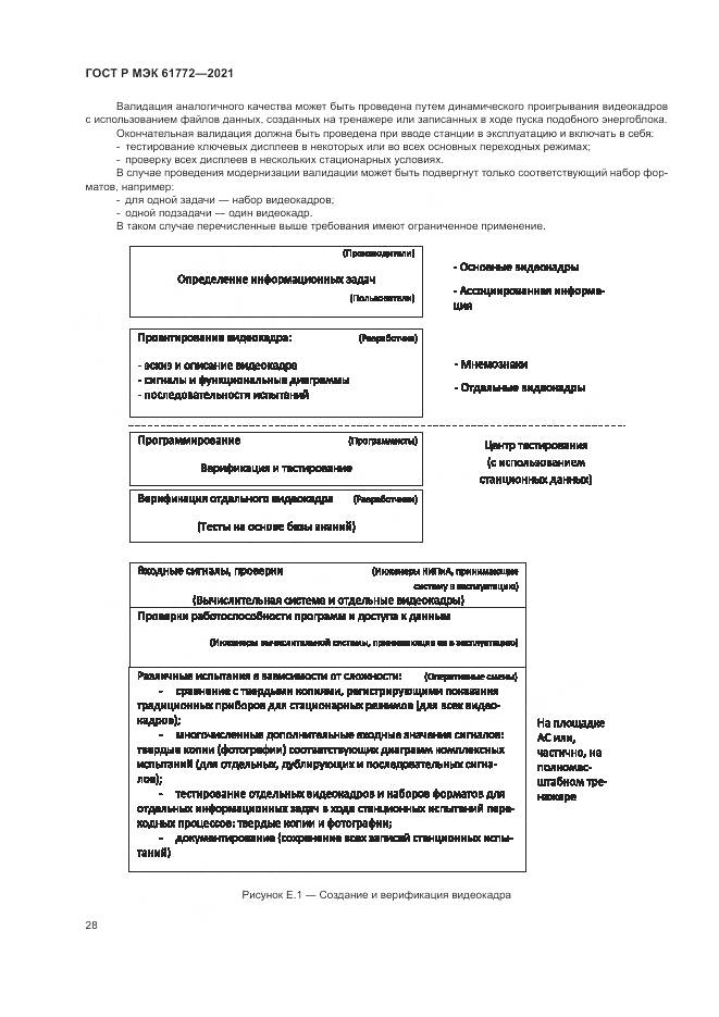ГОСТ Р МЭК  61772-2021, страница 32