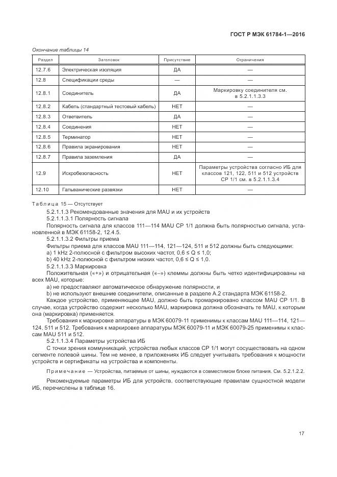 ГОСТ Р МЭК  61784-1-2016, страница 23