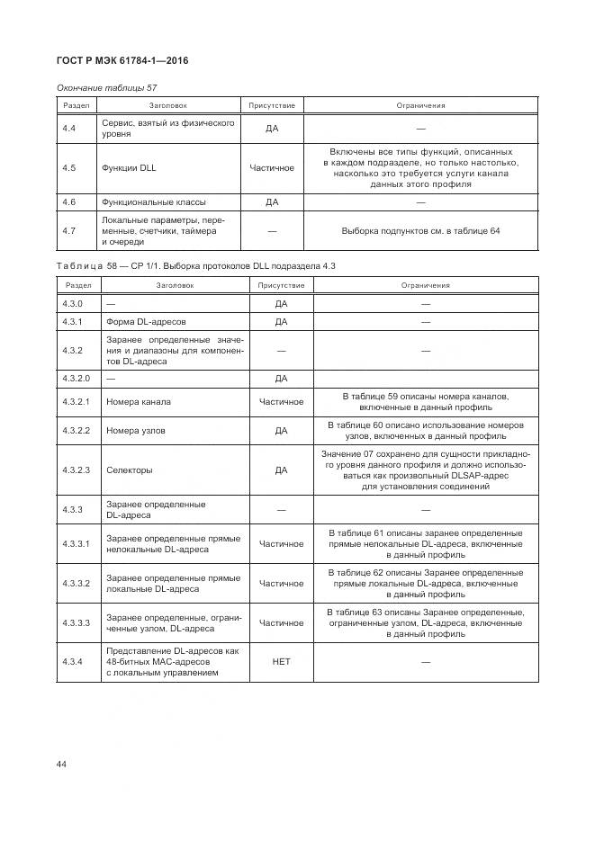 ГОСТ Р МЭК  61784-1-2016, страница 50