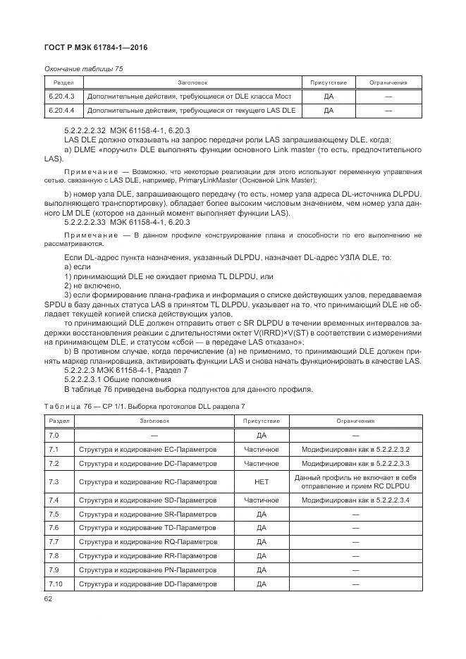 ГОСТ Р МЭК  61784-1-2016, страница 68