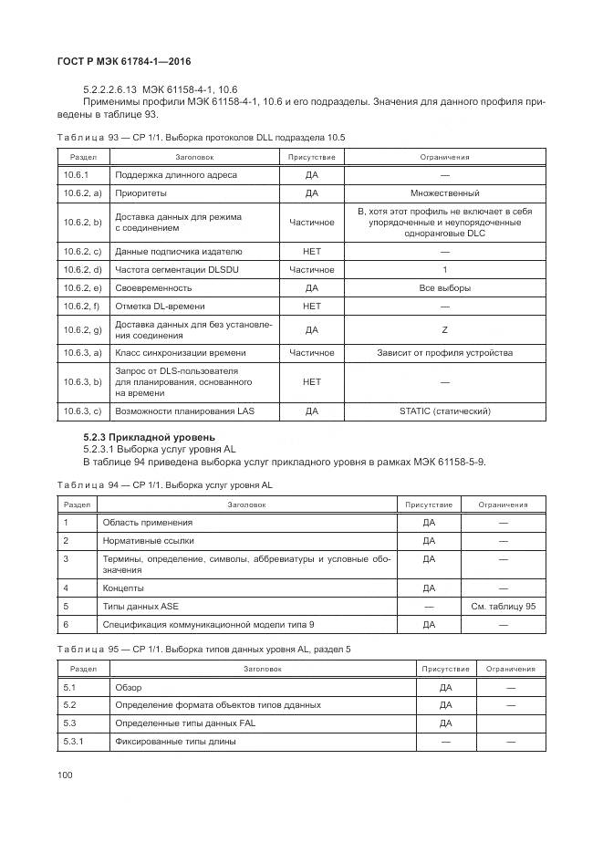 ГОСТ Р МЭК 61784-1-2016, страница 106