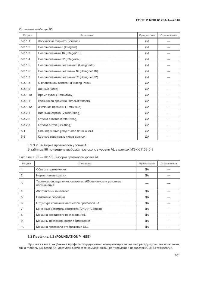 ГОСТ Р МЭК 61784-1-2016, страница 107