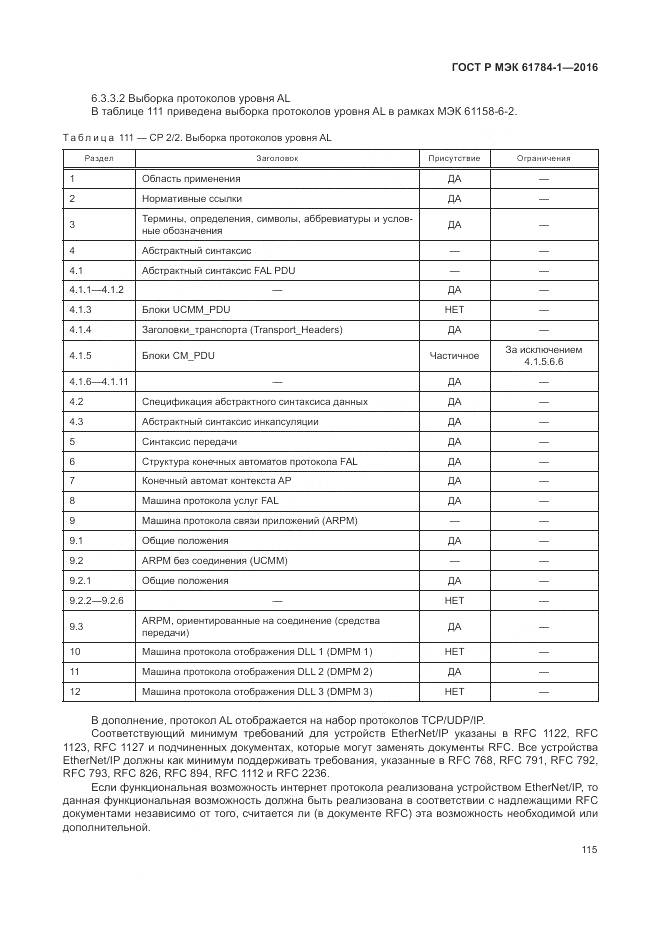 ГОСТ Р МЭК 61784-1-2016, страница 121