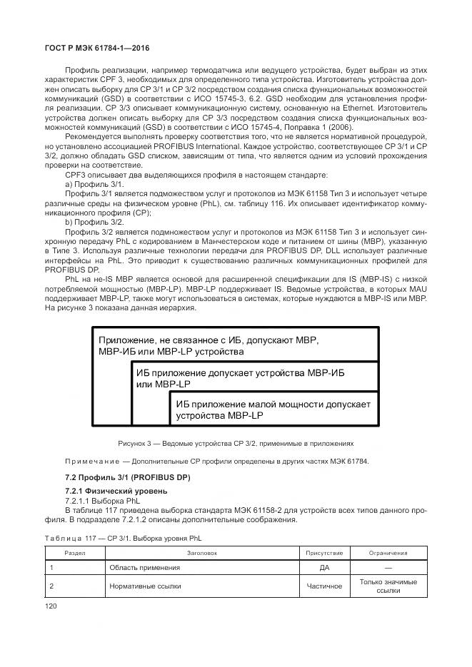 ГОСТ Р МЭК 61784-1-2016, страница 126