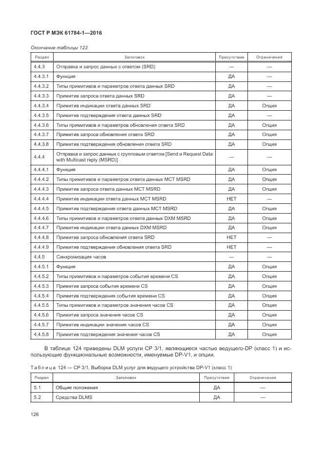 ГОСТ Р МЭК 61784-1-2016, страница 132